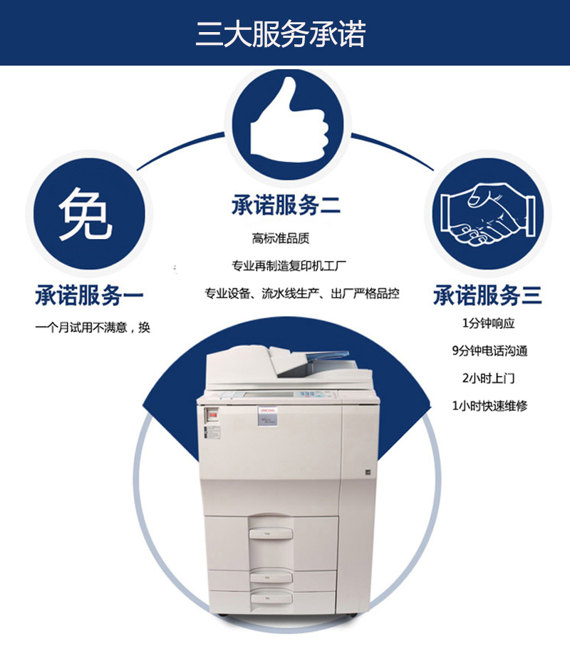 復(fù)印機租賃三大承諾